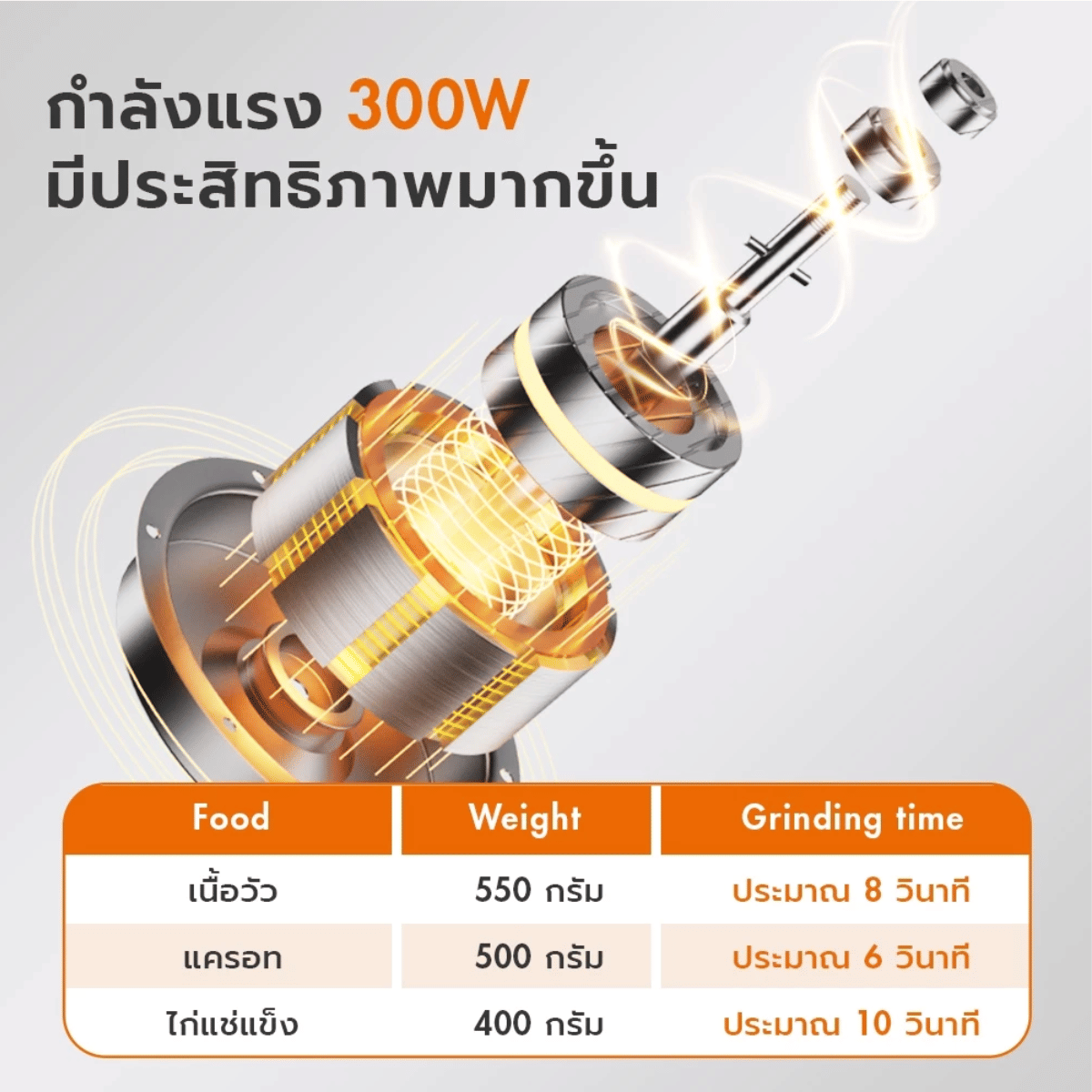เครื่องบดอาหาร GAABOR MG-15M01A สีครีม_5
